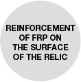 Reinforcement of FRP on the surface of the relic Image