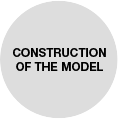 Construction of the Model Image