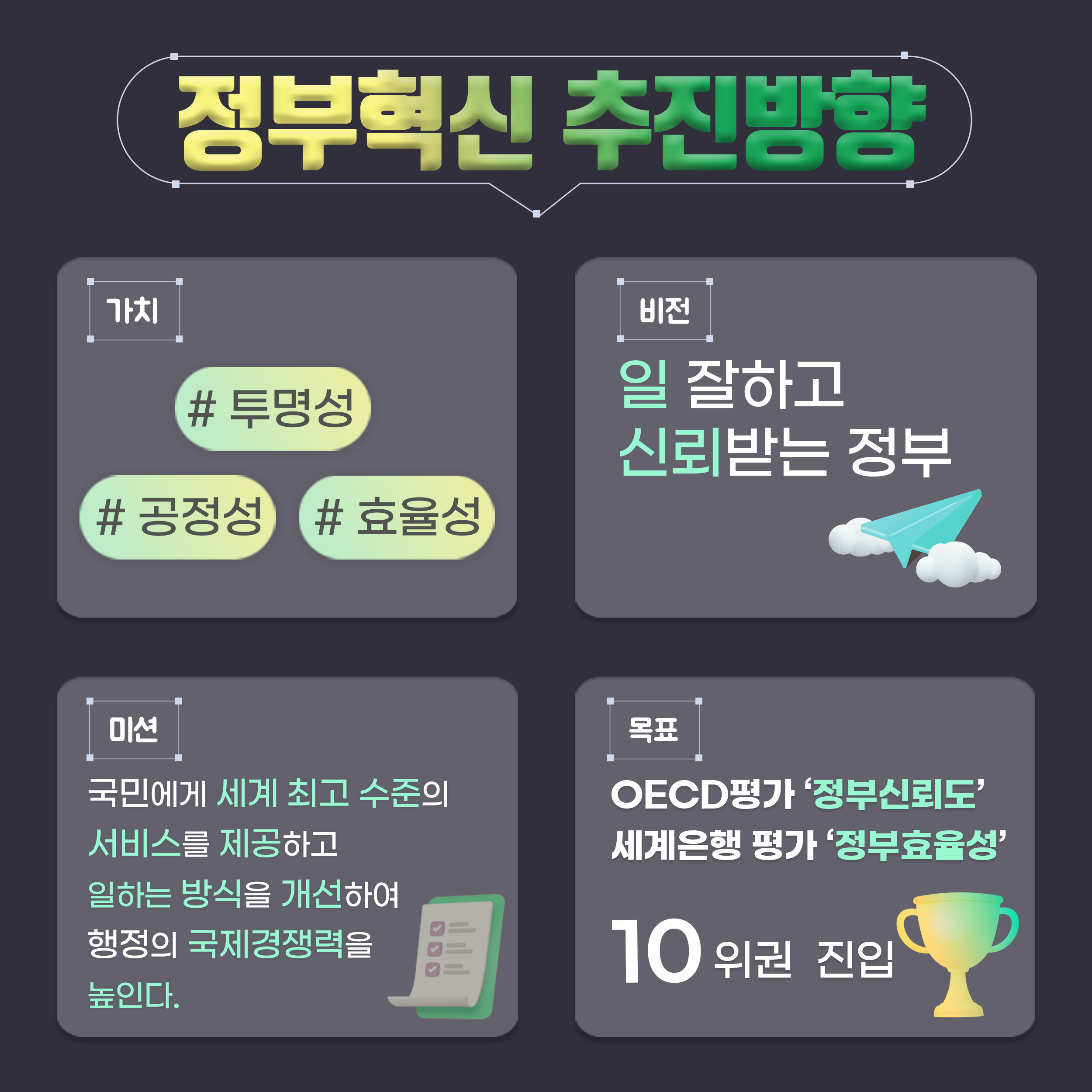2023년 정부혁신 홍보입니다.